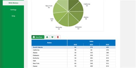 Pie Chart Excel Template | Excel Wonders, Amazing Excel Templates