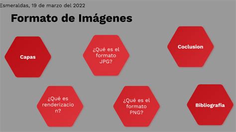 Formato De Imagenes By Daniela Elizabeth Cede O Loor On Prezi