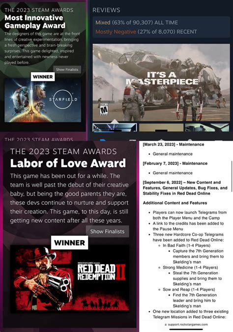 So Im Assuming Todd Howard And Rockstar Just Buy Their Awards From