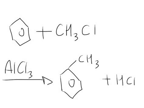 Reactions Of Benzene Compunds Flashcards Quizlet