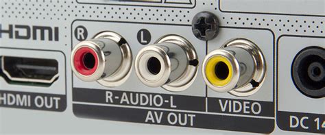 No Video on Monitor - RCA – Sport Scope