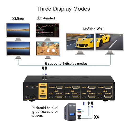 Buy 4 Port Dual Monitor KVM Switch HDMI 4K 60Hz CKL-942HUA-2 now!