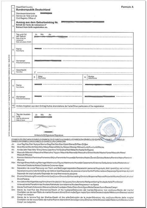 Personenstandsurkunden Bersicht Welche Urkunden Gibt Es