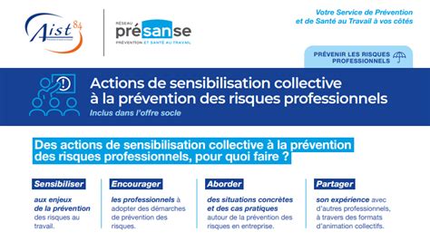 Offre Socle Actions De Sensibilisation Collective La Pr Vention Des