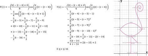 29 Removable Discontinuity Calculator Pale News