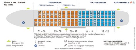 AIR FRANCE AIRLINES AIRBUS A318 AIRCRAFT SEATING CHART | Airline ...