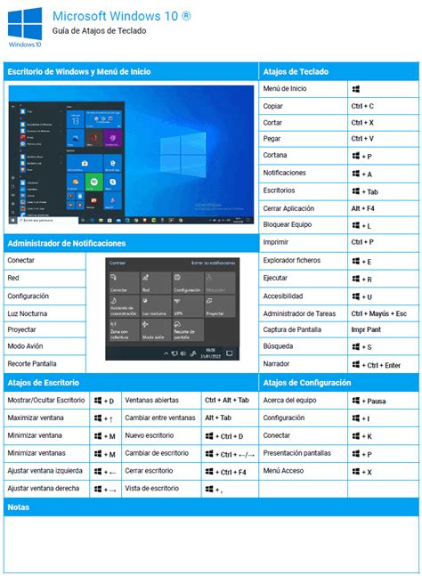 Atajos De Teclado M S Utilizados En Windows Cheet Sheet En