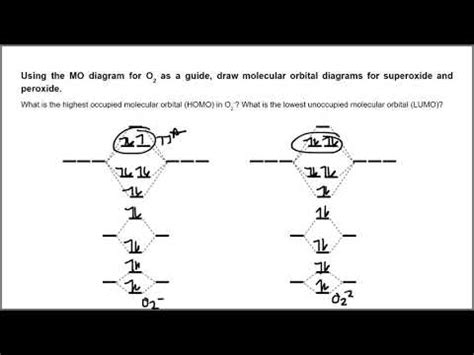 Mo Filling In Mo Diagrams For Superoxide And Peroxide Youtube