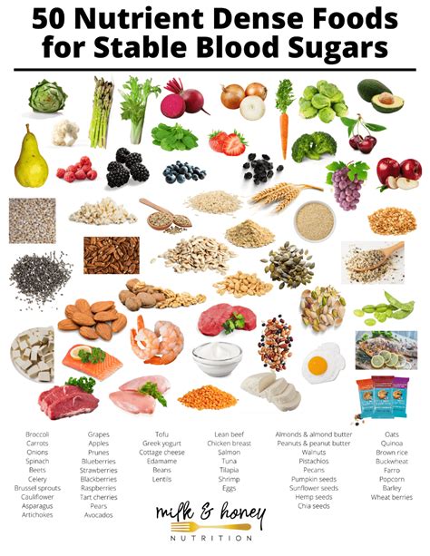 Most nutrient dense foods – Artofit