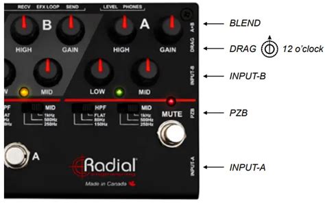 Radial Bassbone Od Bass Guitar Overdrive User Guide