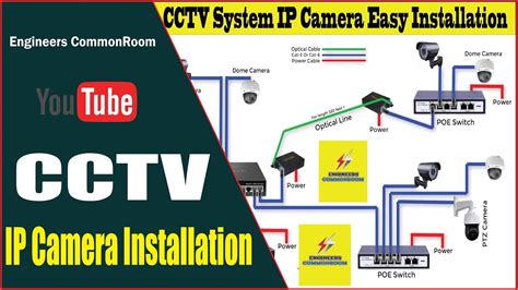 Cat6 Wiring Diagram For Cctv