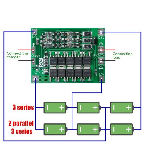 Modul Bms S A V Cu Balans