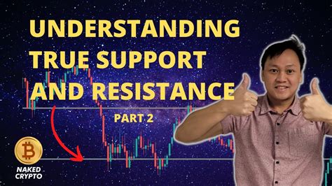 HOW TO SPOT TRUE SUPPORT AND RESISTANCE LIKE A PRO Video Part 2