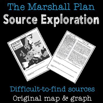 The Marshall Plan: Cold War Source Exploration for High School History