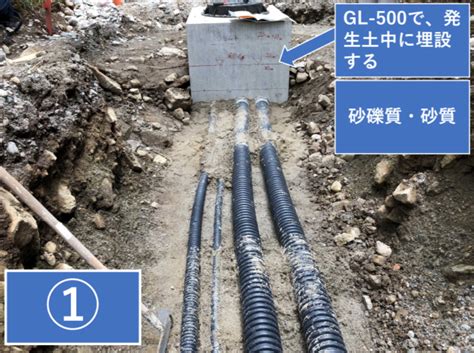 電気と建物の基礎知識 | 伊藤建築設計事務所