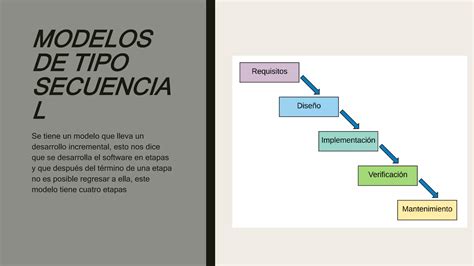 Modelos Del Proceso De Software PPT Descarga Gratuita