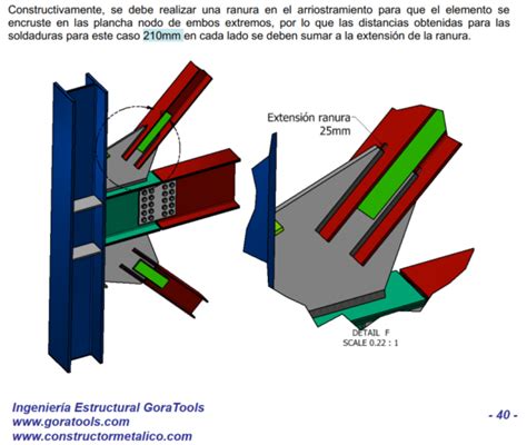 Ejemplo De Diseño Conexión Soldada Arriostramiento W Scbf Gora Tools