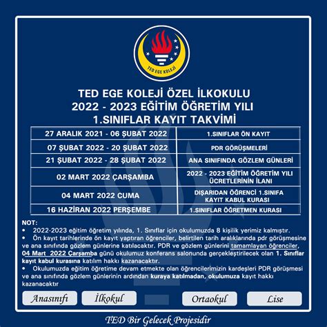 2022 2023 Eğitim Öğretim Dönemi 1 Sınıf Kayıt Takvimi Güncellendi