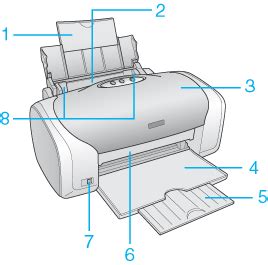 Hp Printer Parts Name And Their Functions | Reviewmotors.co