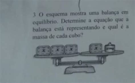 O esquema mostra uma balança em equilíbrio a Determine a equação que