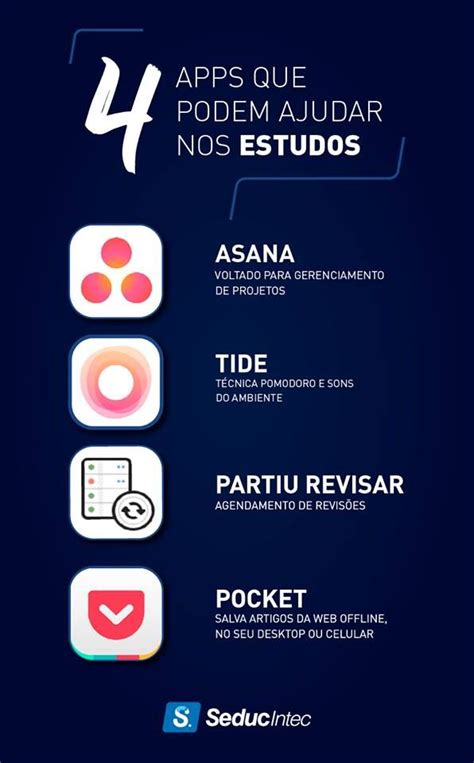 Apps Que Podem Ajudar Nos Estudos Dicas De Estudo Estudos