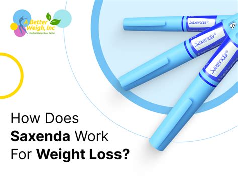 How Does Saxenda Work For Weight Loss Better Weigh Medical