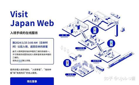 日本入境手续全面简化，已统一入境和海关二维码 知乎