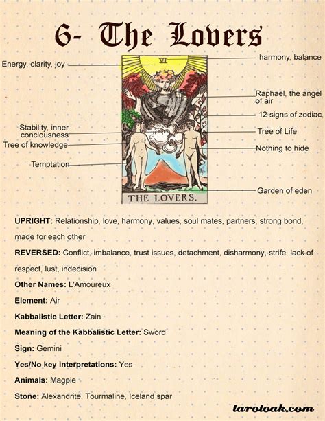 The lovers tarot card meaning – Artofit