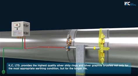 K C LTD Product Shaft Earthing Device