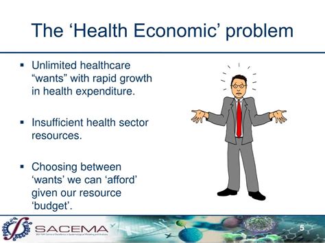 PPT Introduction To Health Economics PowerPoint Presentation Free