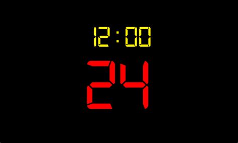 flexbord  game changing innovation