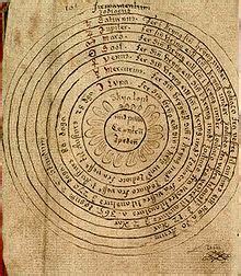 Geocentric model - Wikipedia, the free encyclopedia | Facts for kids ...