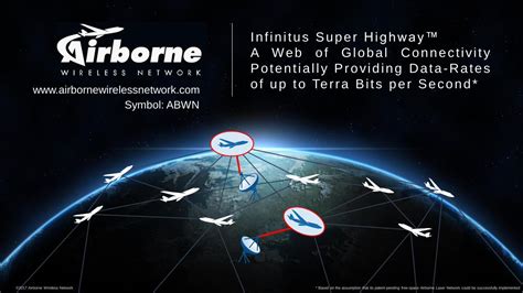 PDF Infinitus Super Highway A Web Of Global Connectivity