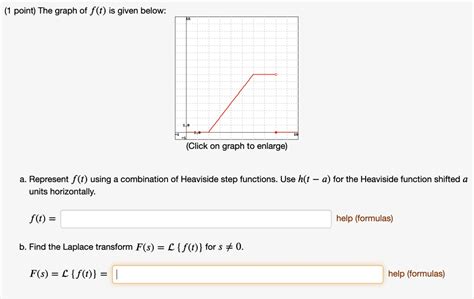 SOLVED Point The Graph Of F T Is Given Below Click On Graph To