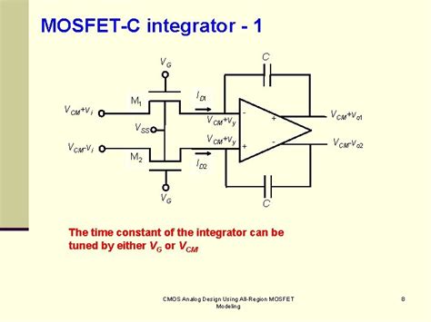 Cmos Analog Design Using Allregion Mosfet Modeling Chapter