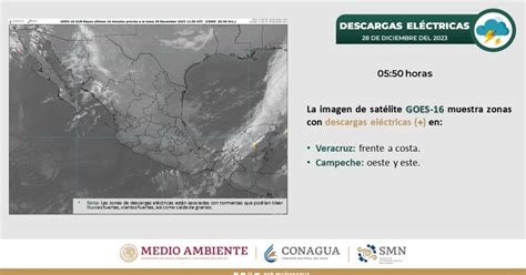 Clima Diciembre Frente Fr O No Continuar Su Desplazamiento Al