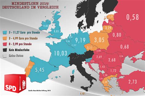 Mindestlohn In Europa Deutschland Im Vergleich Ortsverein