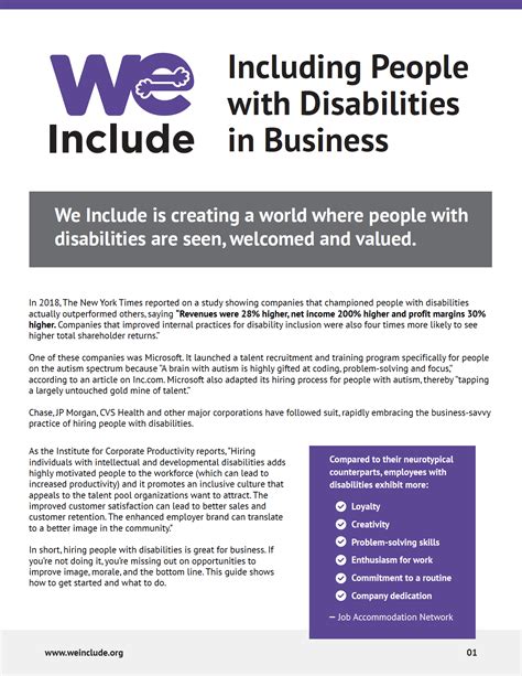 Including People With Disabilities In Business We Include