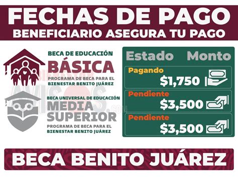 ≫ ¡aviso De Pago Recibirás 3500 Pesos Alumnos Beneficiarios De Las