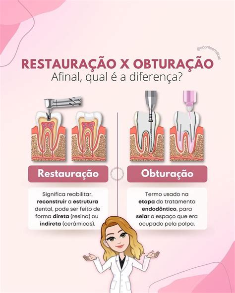 Dra Melina Dentista Posts E Templates No Canva Odontoemdicas