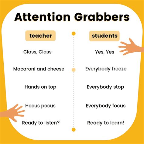 Attention grabber for speech examples - chefDer