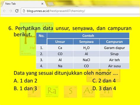 Detail Contoh Unsur Senyawa Dan Campuran Koleksi Nomer