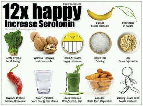 12 Ways To Naturally Increase Serotonin So You Feel Happier Pictures