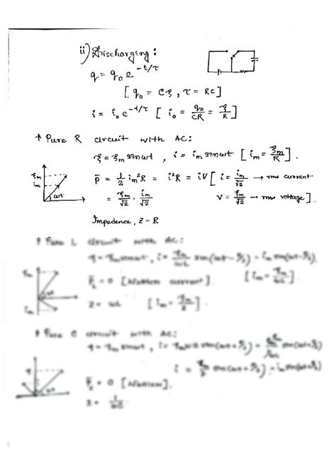 Solution Alternating Current Iit Jee Notes For Physics Studypool