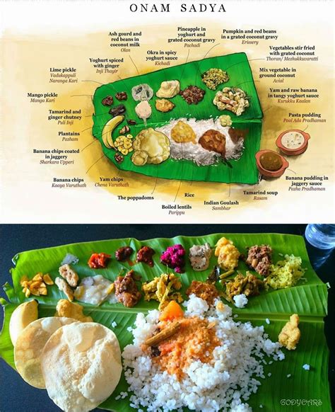 Onam Sadhya 2021 Dishes List 26 Items And Their Names In The Kerala ...