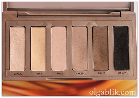 Urban Decay Naked 2 Basics Palette отзывы макияж свотчи