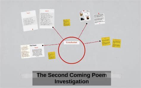 The Second Coming Poem Analysis by Luigi Pacelli on Prezi