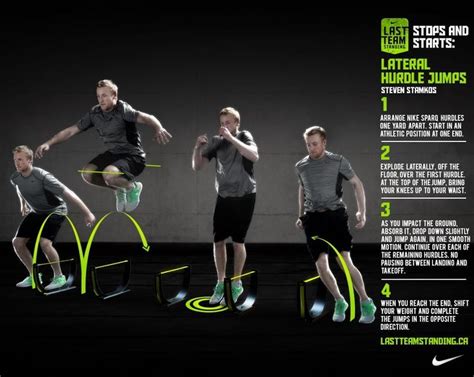 Lateral Hurdle Jumps Use A Line And Get Your Feet Up You Don T Need