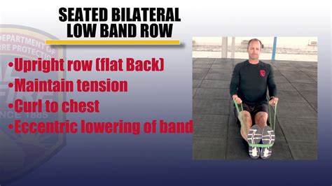 Seated Bilateral Low Band Row Youtube