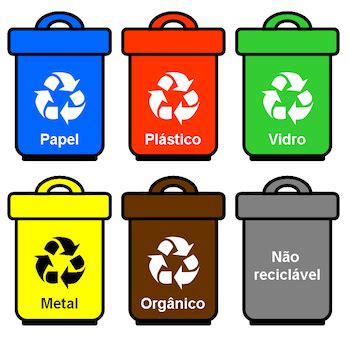 Reciclagem E Suas Cores